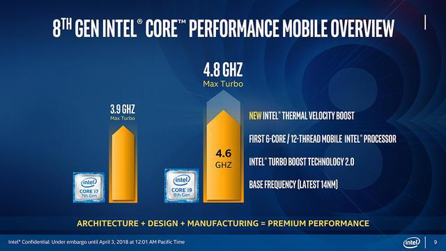 为什么主流不再力推英特尔CPU？深度解析背后的原因