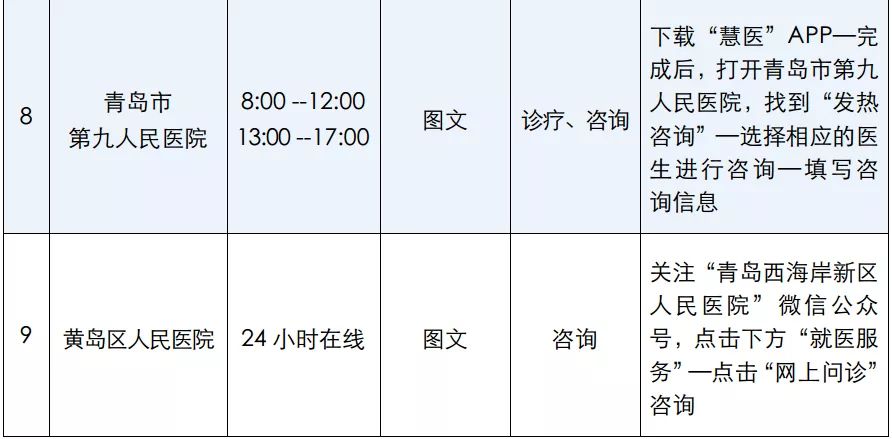 研究揭秘，定期换筷子，降低胃癌发病率的有效措施