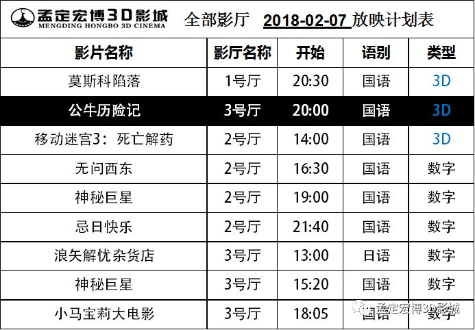 评分8.5！揭秘被9成观众忽视的整活王，204年最具性价比原创番神作——泛式解读