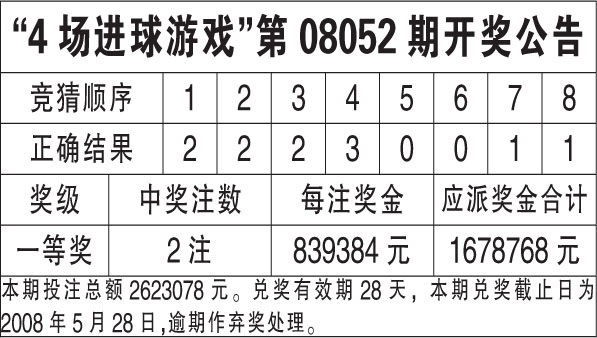 ww777766香港开奖结果正版104,量化成果的技巧——{关键词3}