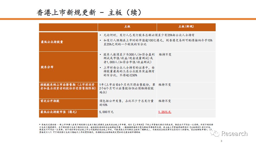 2024年香港正版内部资料,内部报告与市场趋势研究——{关键词3}