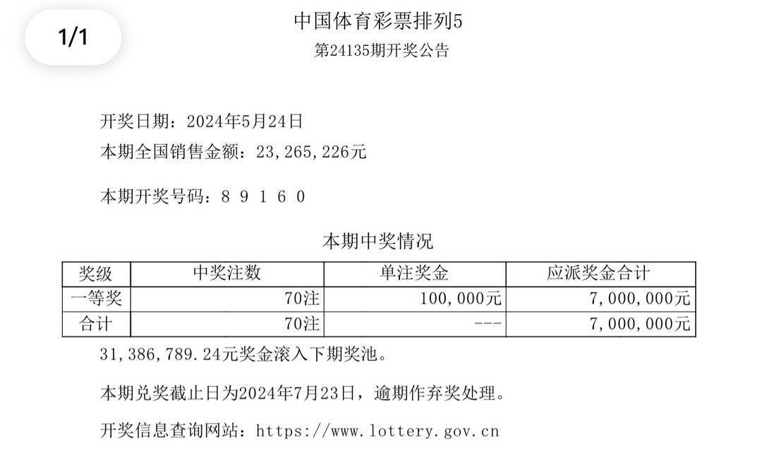 2024年新澳门今晚开奖结果查询表,助你实现目标的策略——{关键词3}