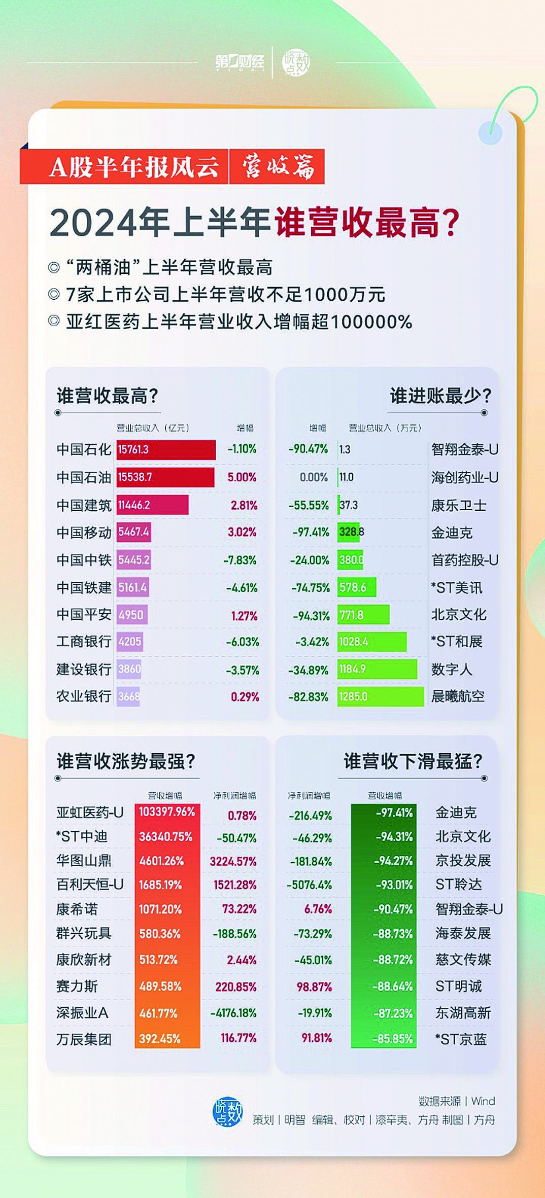 2024年澳门天天有好彩,量化绩效评估——{关键词3}