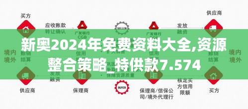 2024新奥全年资料免费大全,新机遇与挑战的深度研究——{关键词3}