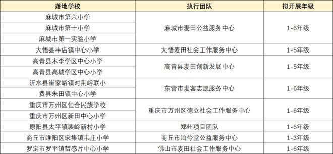 澳门特马今期开奖结果2024年记录,感受北京的历史与现代交融——{关键词3}