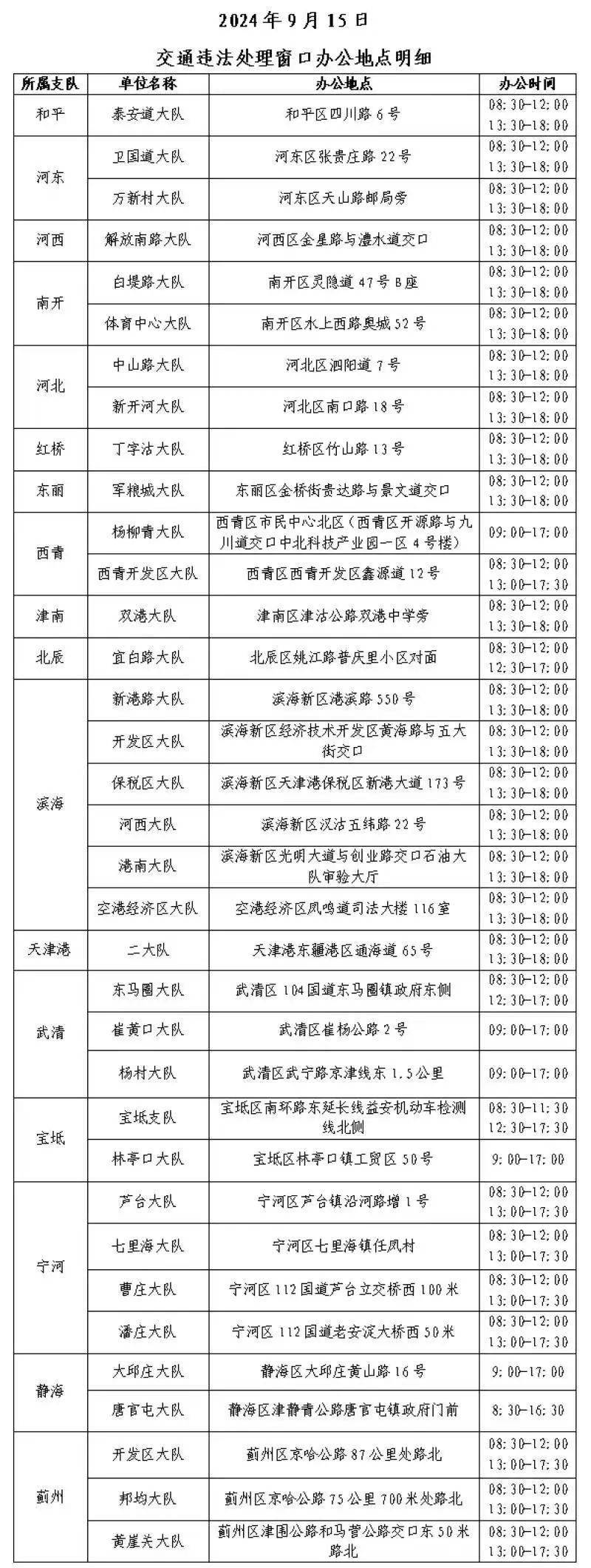 2024新奥门资料大全123期,在创意空间中激发灵感与想象——{关键词3}