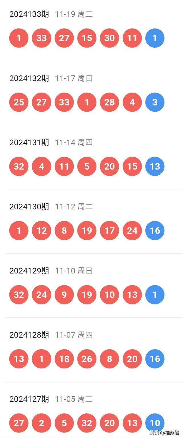 2024年新澳开奖记录,享受科技带来的出行便利——{关键词3}