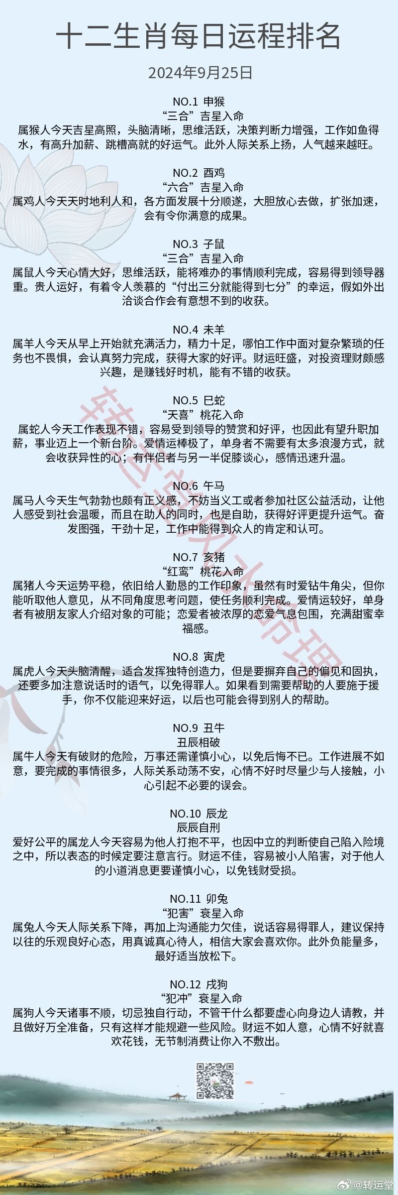 2024十二生肖49码表,发展潜力的评估——{关键词3}