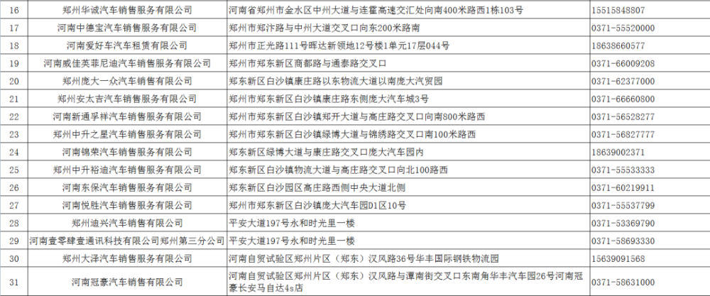 汽车购新补贴细则即将发布，一文解读你所关心的所有细节