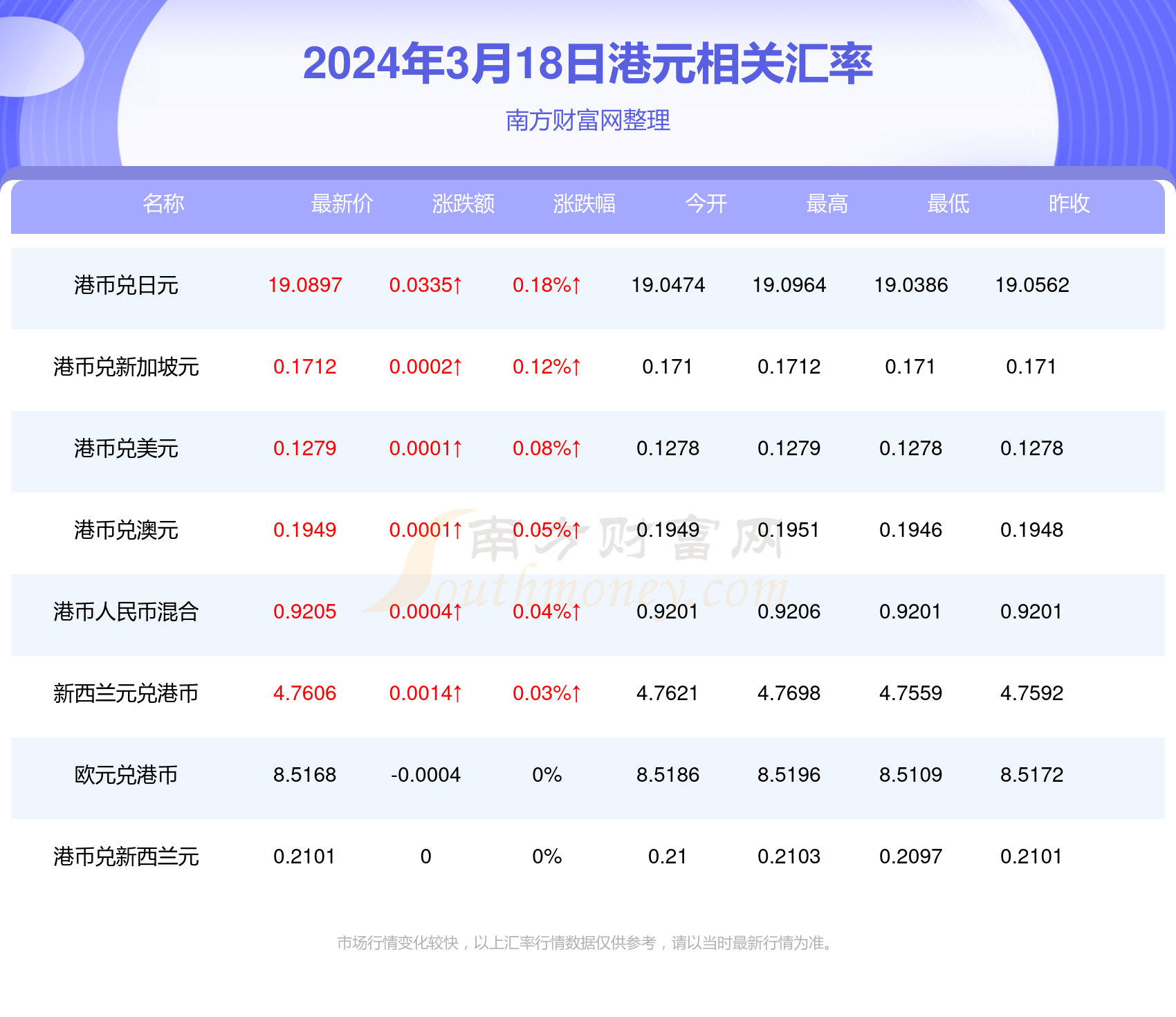 2024年新澳门天天开好彩,新机遇与挑战的前景展望——{关键词3}