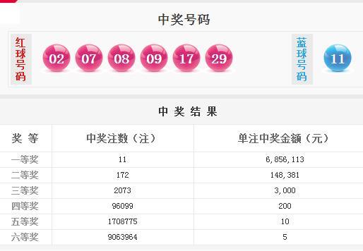 新澳天天开奖资料大全262期,新机遇与挑战的前景分析——{关键词3}