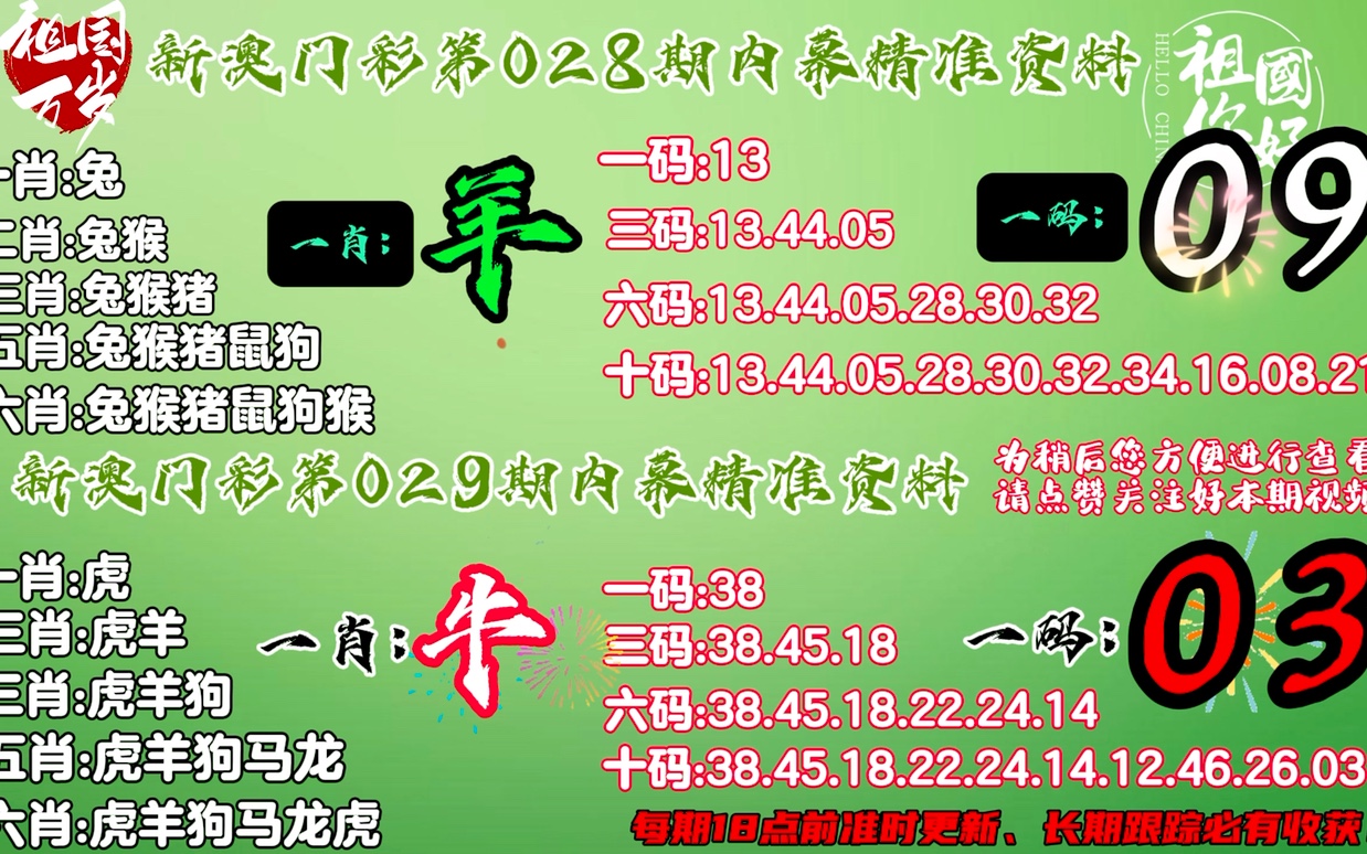 今晚一肖一码澳门一肖com,助你实现战略目标——{关键词3}