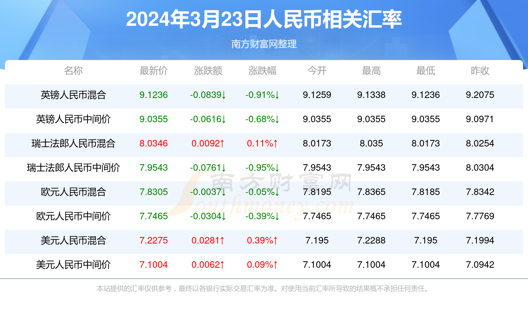 2024年新澳门天天开奖结果,内部报告与市场数据解析——{关键词3}