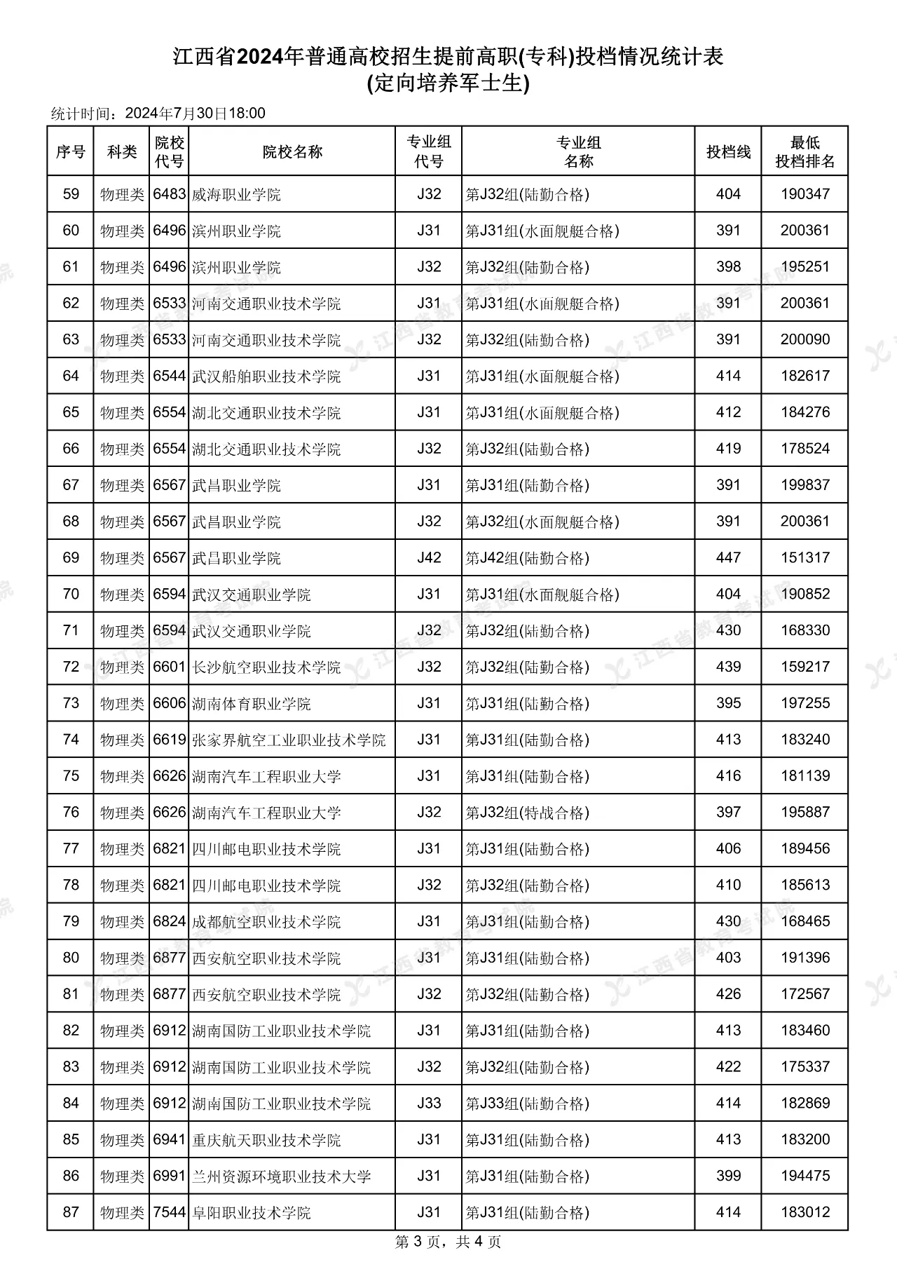 澳门六开奖结果2024开奖记录查询表,探索历史遗迹，感受文化的厚重——{关键词3}