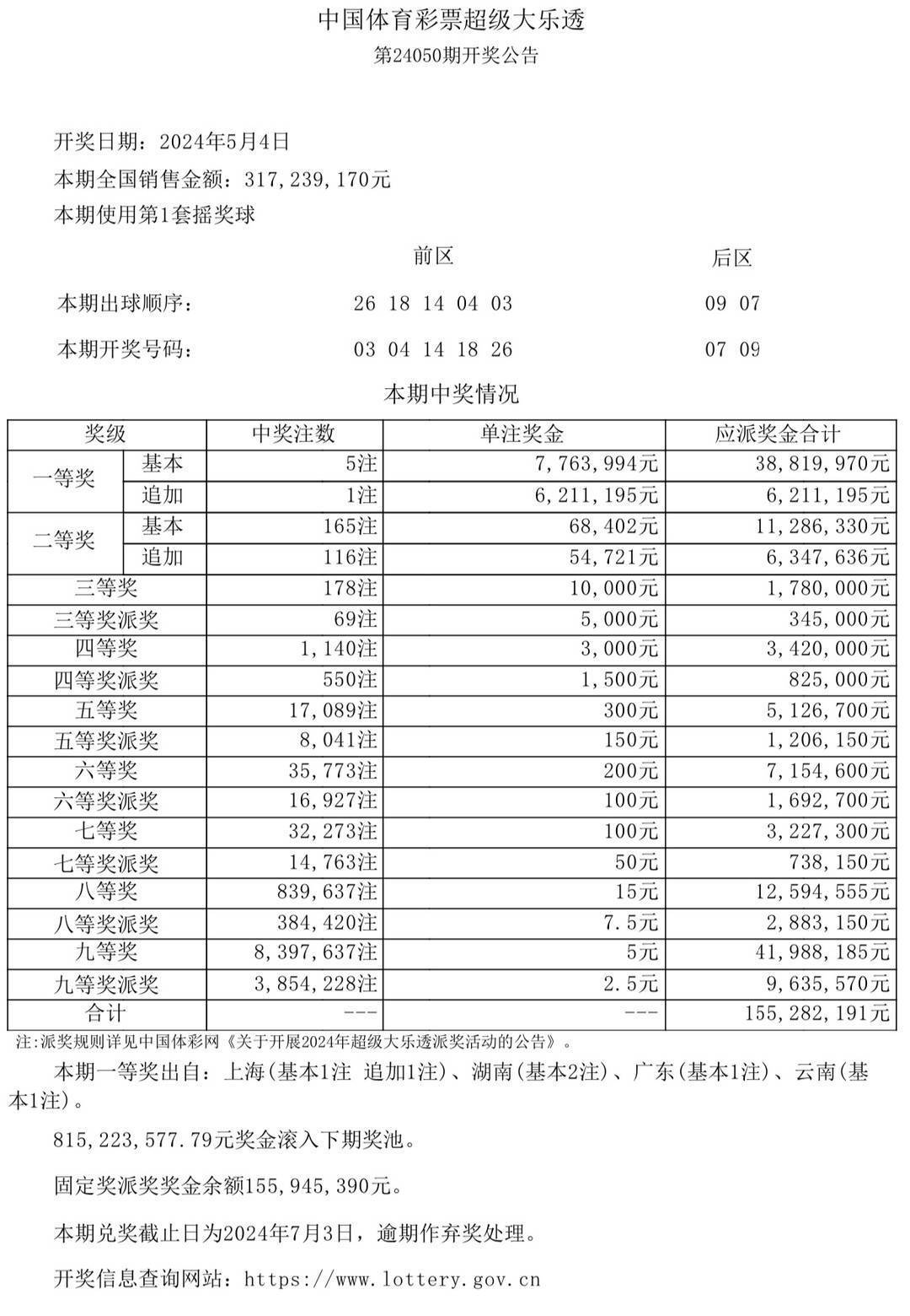 014975cm港澳开奖结果查询今天,揭秘市场潜规则——{关键词3}