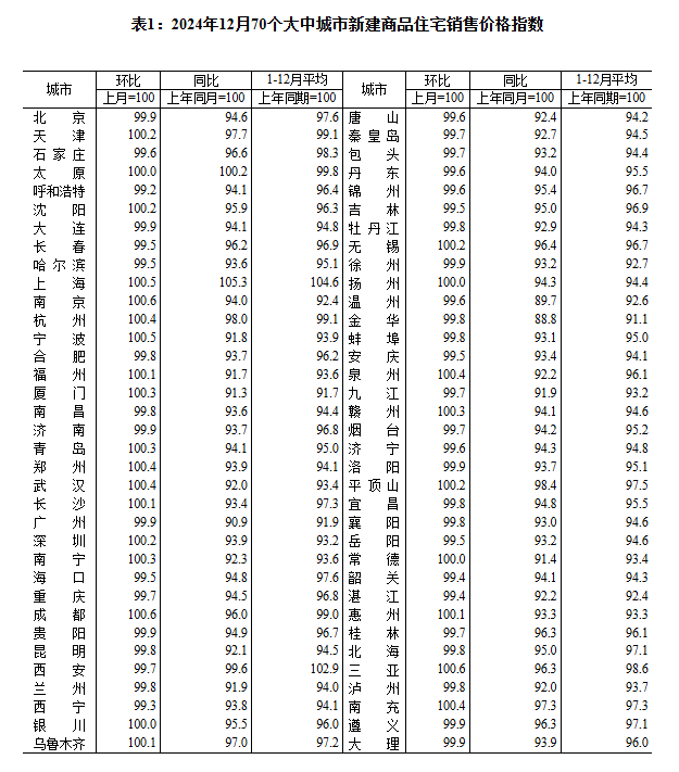 第964页