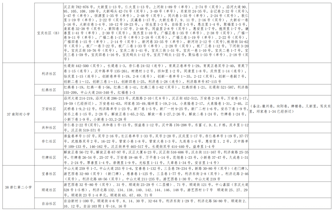 新澳门资料大全正版资料?奥利奥,揭秘最新科技趋势——{关键词3}