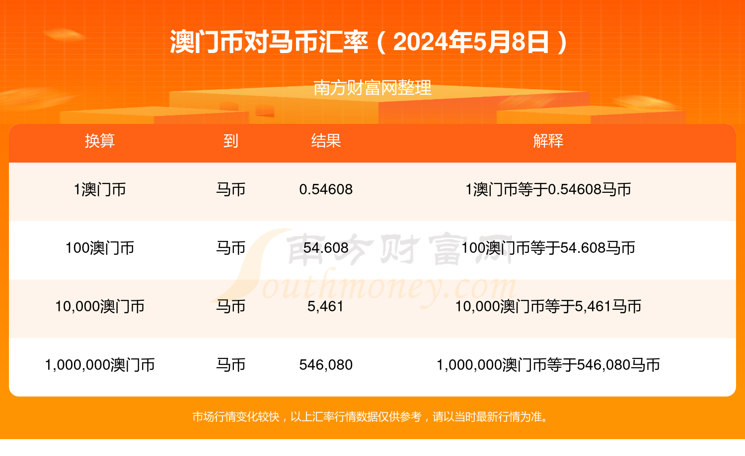 2024澳门特马今晚开奖4月8号,揭示幸运数字的秘密——{关键词3}