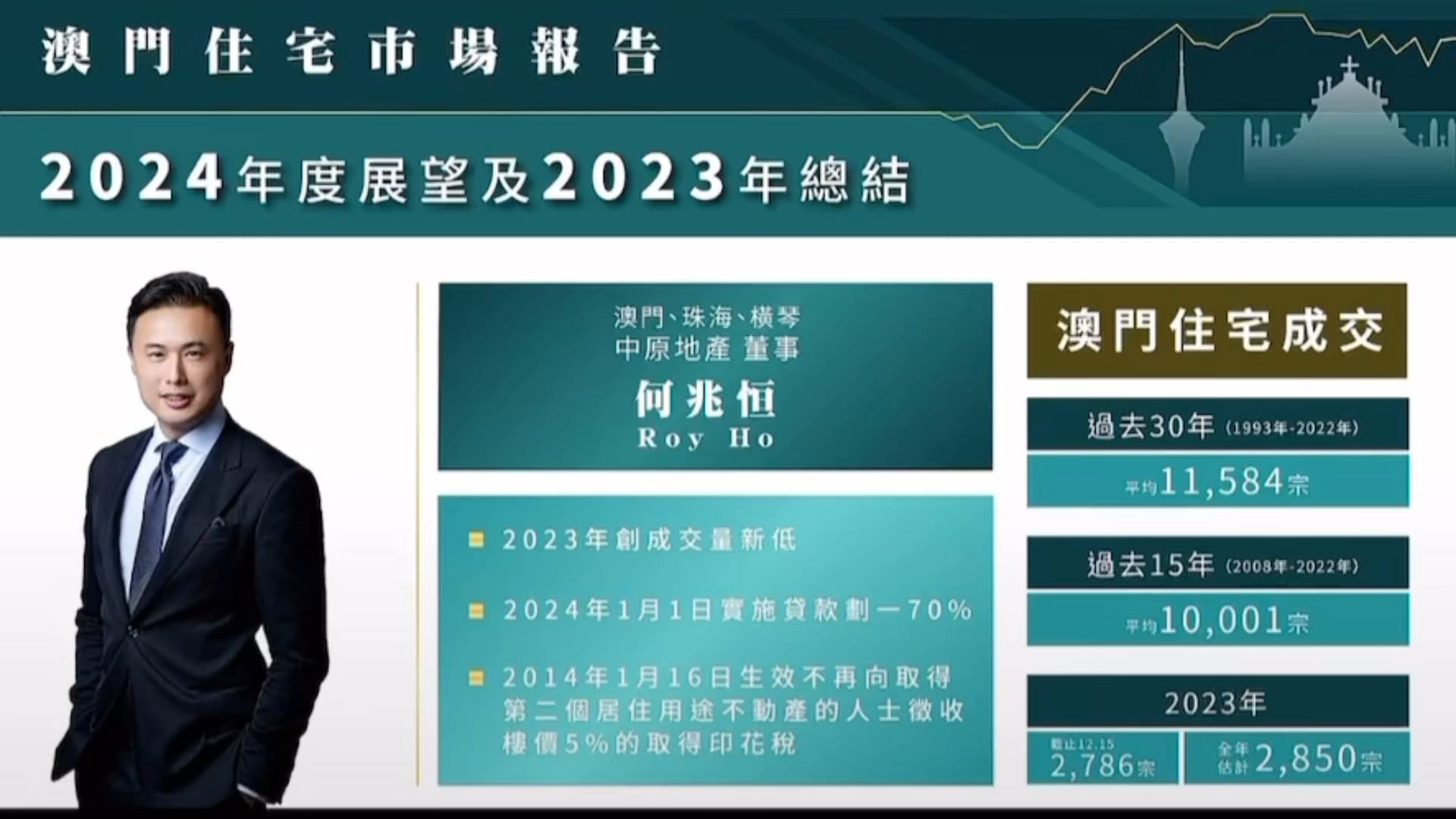 2024澳门免费最精准龙门,内部数据与行业趋势研究——{关键词3}