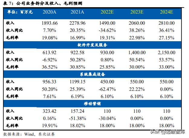 2024天天彩资料大全免费,助你实现目标的有效路径——{关键词3}