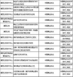 管家婆2024正版资料免费,感受大自然的神奇与壮丽——{关键词3}