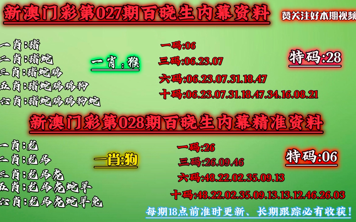 澳门必中一码内部公开发布助你制定有效的新年计划,澳门必中一码内部公开发布_{关键词3}