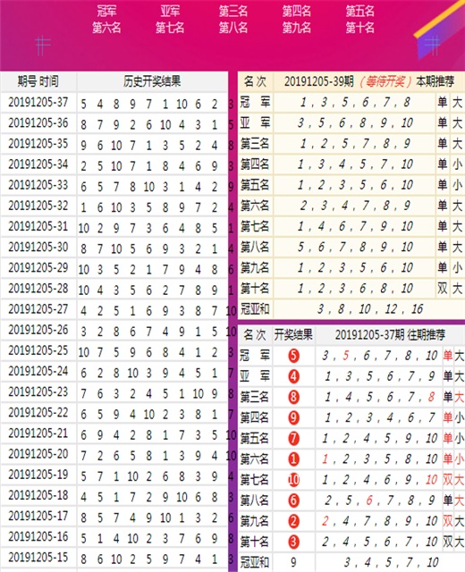 新澳六开彩开奖号码记录一揭示幸运数字的选择方法,新澳六开彩开奖号码记录一_{关键词3}