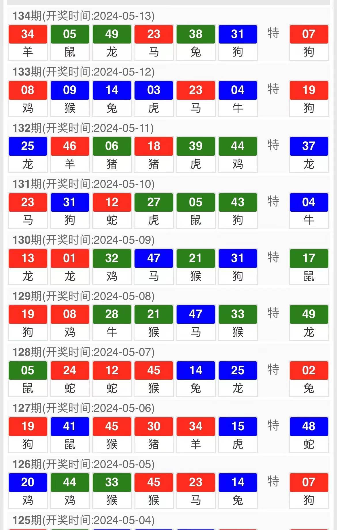 今晚特马开27号胜利的关键,今晚特马开27号_{关键词3}