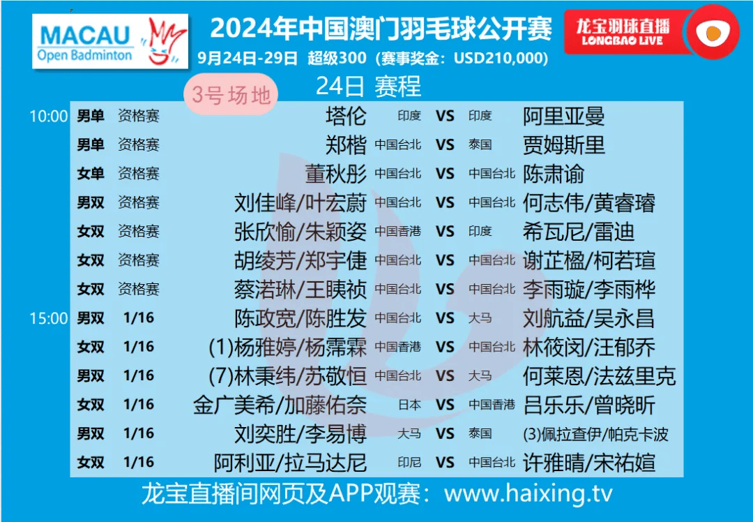 2024澳门今天晚上开什么生肖啊未来趋势与发展方向,2024澳门今天晚上开什么生肖啊_{关键词3}