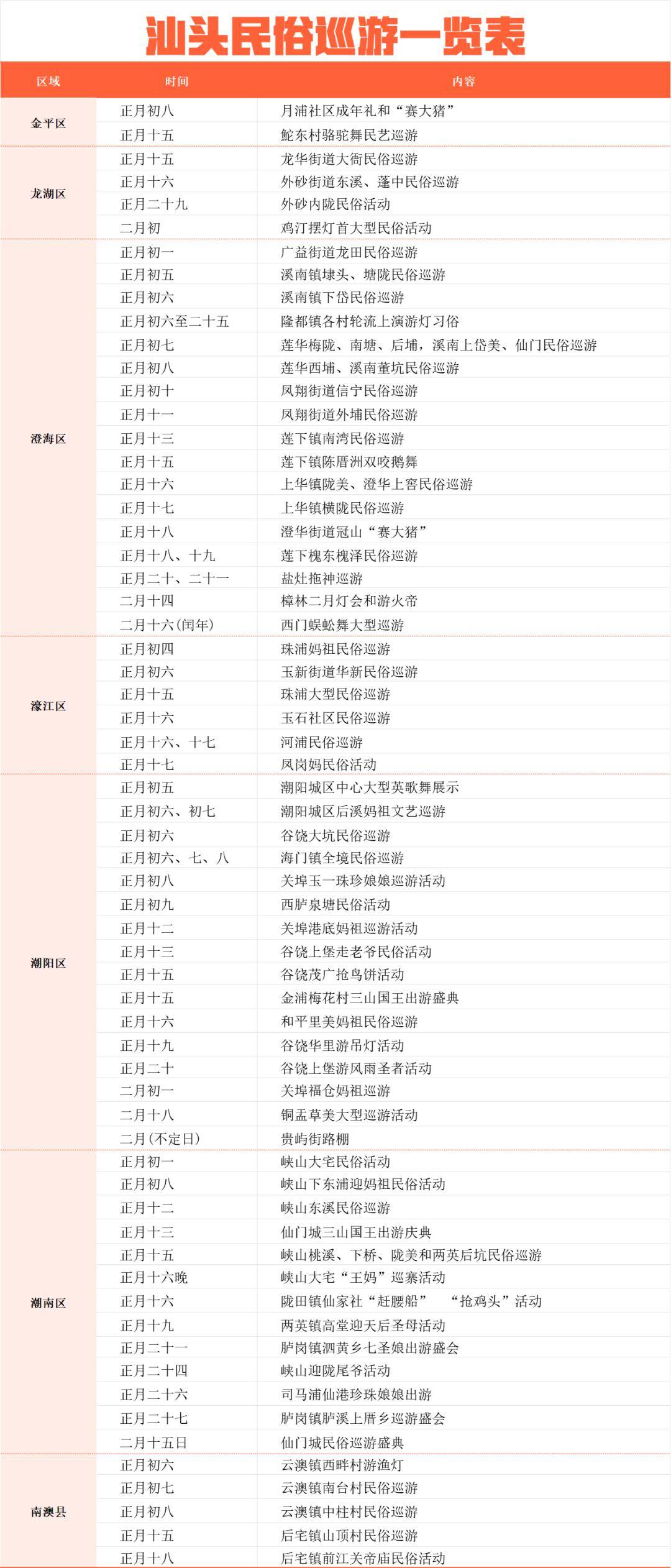 2024天天彩正版资料大全十助你规划未来的成功蓝图,2024天天彩正版资料大全十_{关键词3}