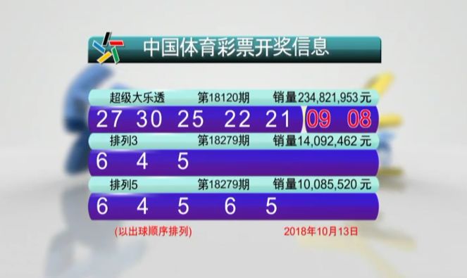 澳门六开彩开奖结果开奖记录2024年内部数据与市场需求分析,澳门六开彩开奖结果开奖记录2024年_{关键词3}