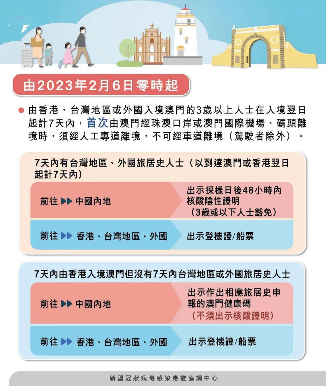 新澳门六肖期期准量化分析与风险管理,新澳门六肖期期准_{关键词3}