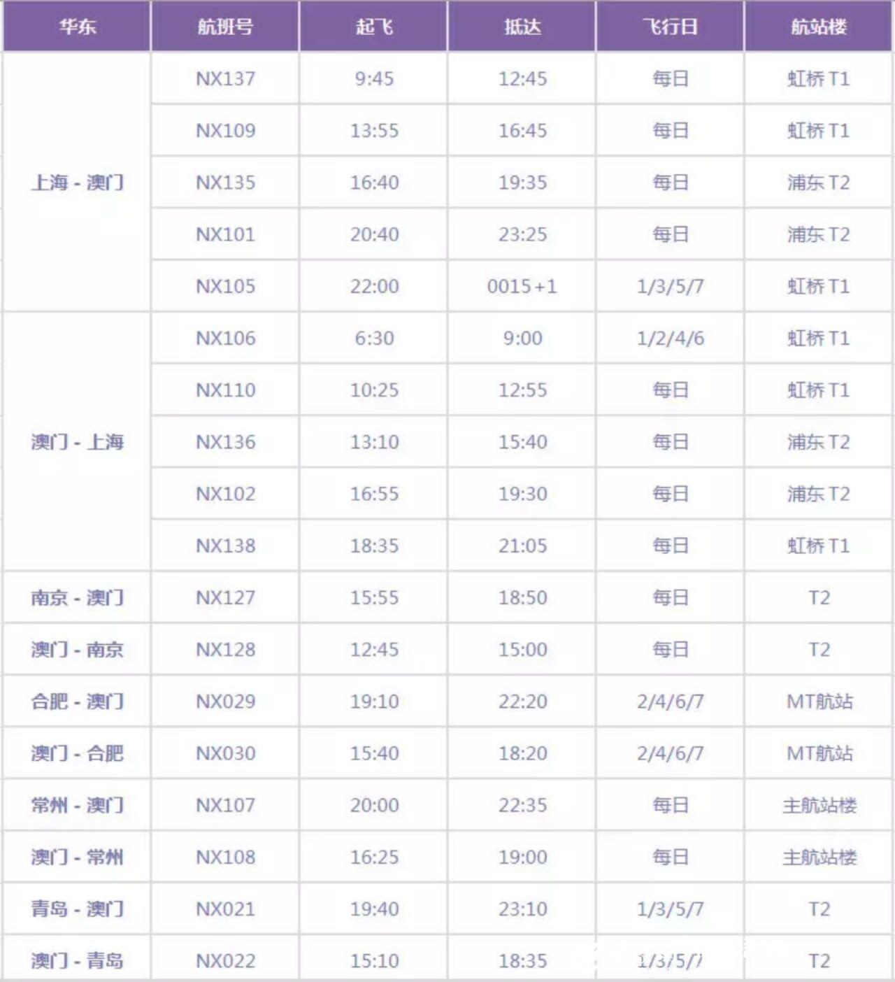 大众网官方澳门香港网感受中原地区的独特文化魅力,大众网官方澳门香港网_{关键词3}