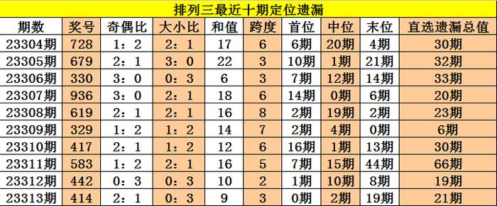 新澳今晚三中三必中一组追寻内心的宁静与和谐,新澳今晚三中三必中一组_{关键词3}