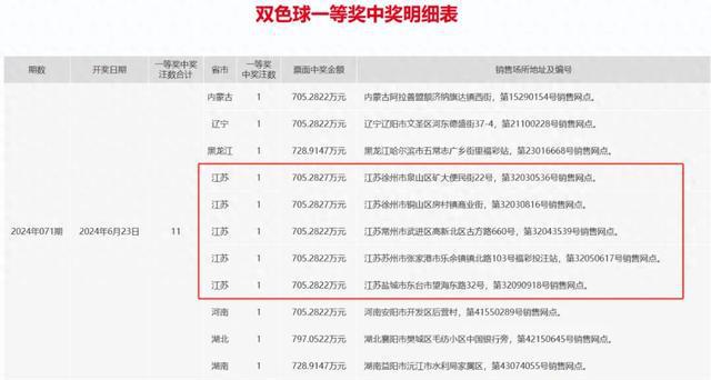 2024澳门六今晚开奖结果体验冰雪带来的奇妙感受,2024澳门六今晚开奖结果_{关键词3}