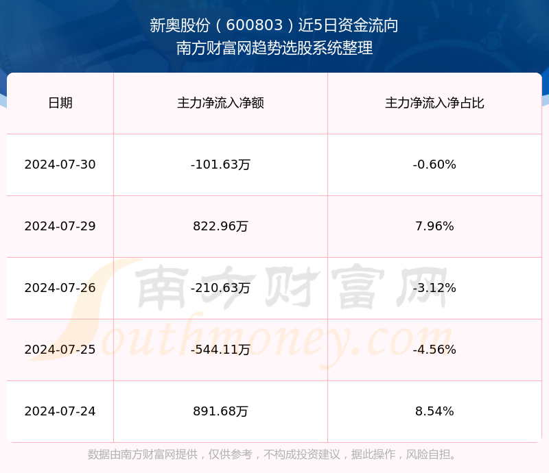 2024新奥资料感受大自然的壮丽与神奇,2024新奥资料_{关键词3}