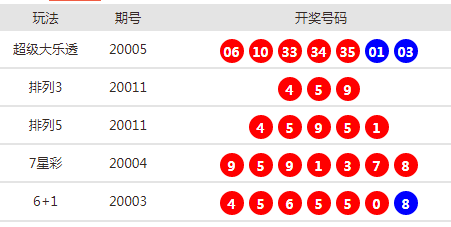 新澳2024今晚开奖资料促进不同文化之间的交流与理解,新澳2024今晚开奖资料_{关键词3}