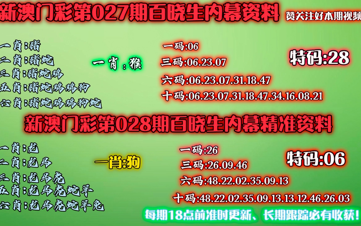 澳门今晚必开一肖一码新闻解锁成功之路,澳门今晚必开一肖一码新闻_{关键词3}