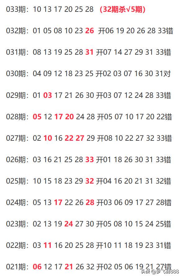 新澳今晚上9点30开奖结果享受科技带来的出行便利,新澳今晚上9点30开奖结果_{关键词3}