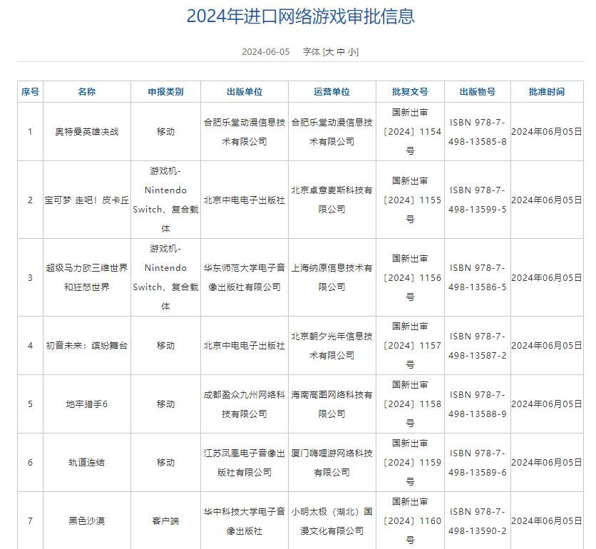 2024澳门六今晚开奖结果是多少揭示数字选择的策略与技巧,2024澳门六今晚开奖结果是多少_{关键词3}