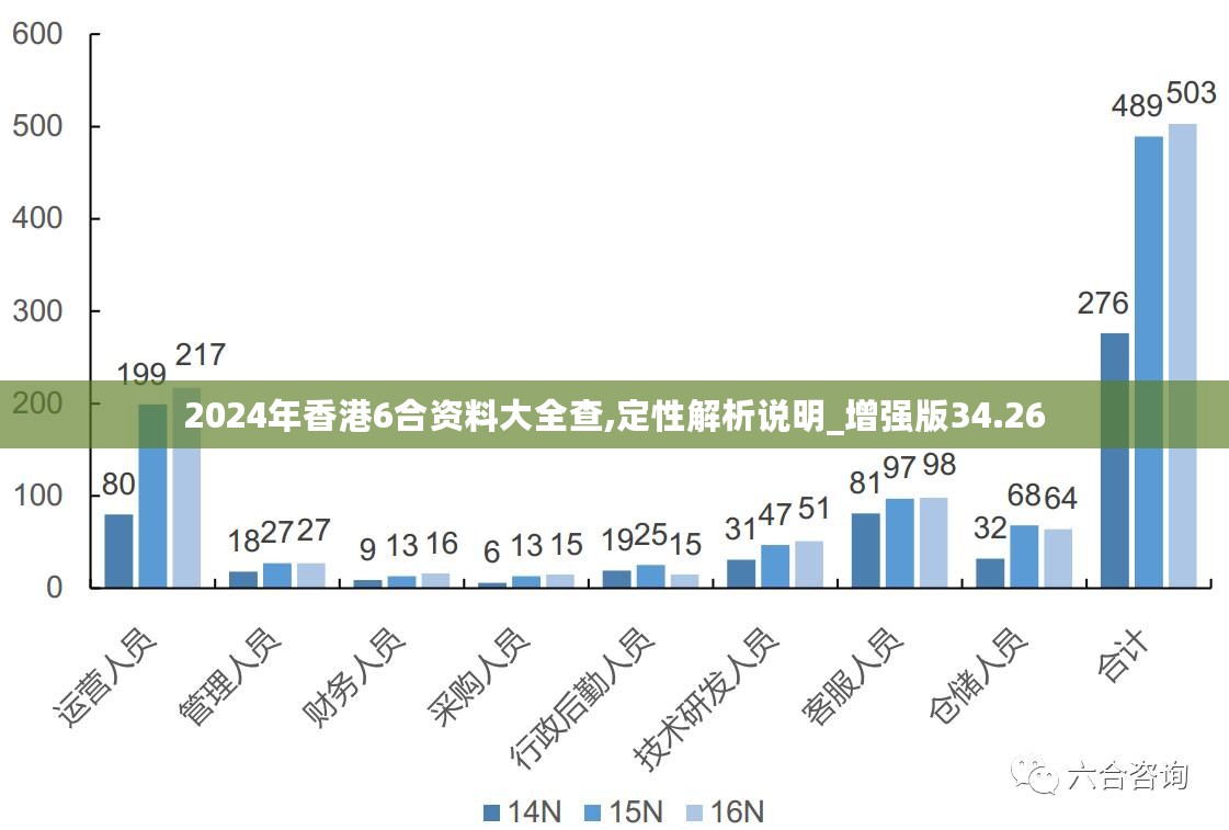 新澳2024年正版资料成功之路的智慧分享,新澳2024年正版资料_{关键词3}