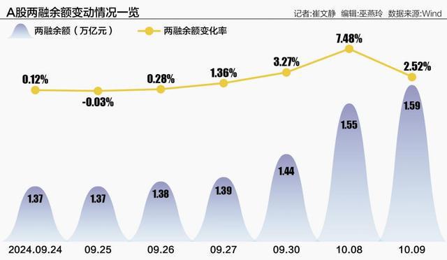 中长期资金入市与A股增量几何？深度解析市场趋势及未来展望