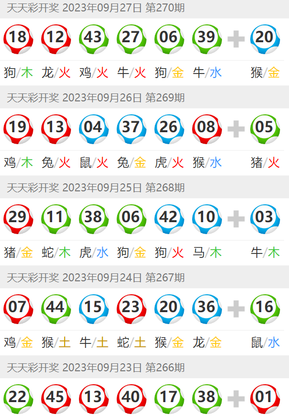 澳门六开彩天天开奖结果生肖卡揭示数字选择的技巧与策略,澳门六开彩天天开奖结果生肖卡_{关键词3}