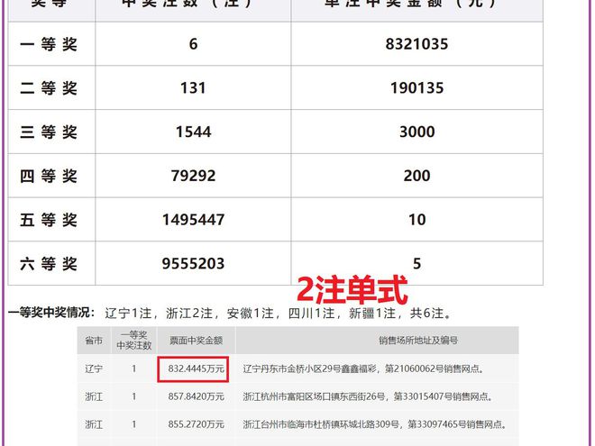 2024澳门码今晚开奖记录助你实现突破的新方法,2024澳门码今晚开奖记录_{关键词3}