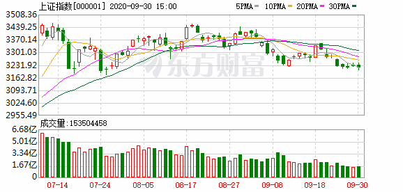 李迅雷谈全球股市散户血泪史——牛市中亏损的真相与应对之道