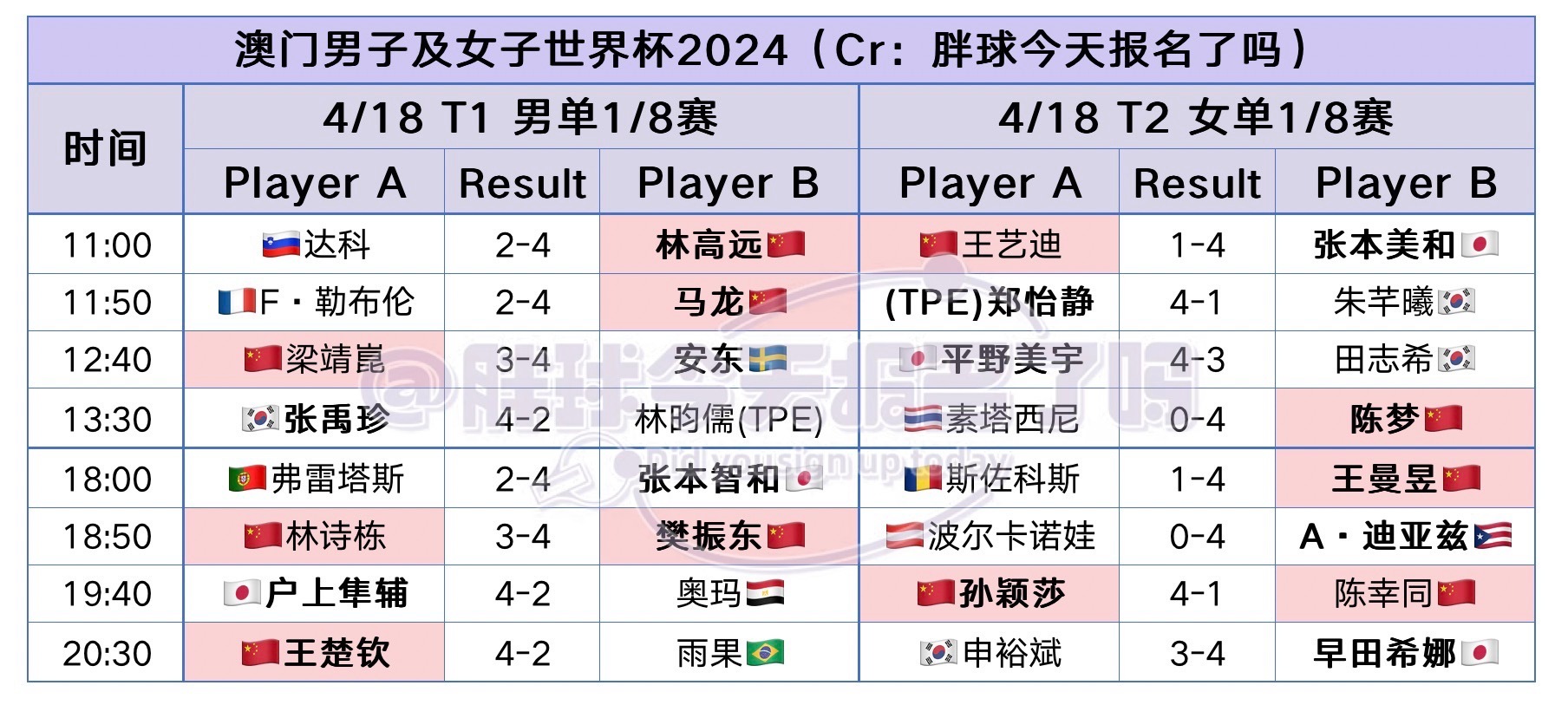 新澳门2024今晚开码公开助你规划未来的蓝图,新澳门2024今晚开码公开_{关键词3}