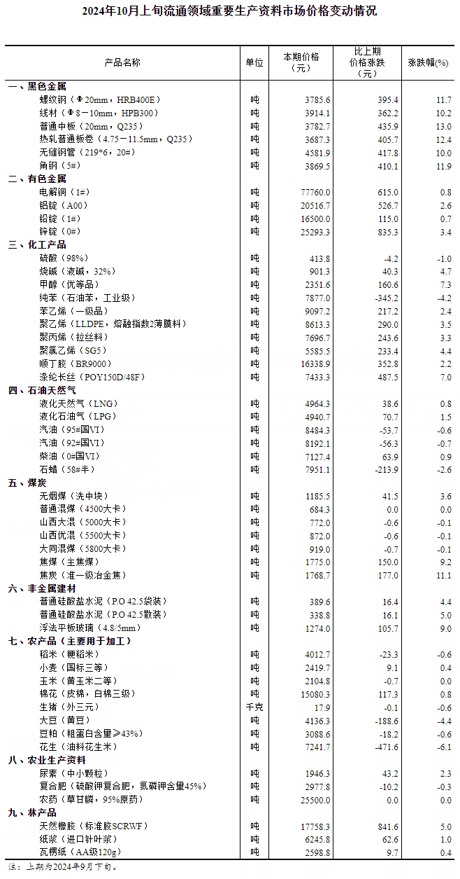 2025年1月26日 第64页