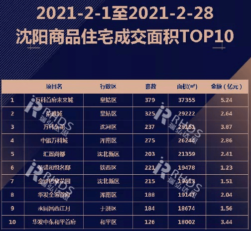 20XX年入境游火热开局