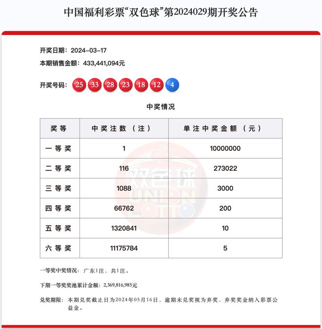 新澳天天开奖资料大全最新100期探索未来的商业模式,新澳天天开奖资料大全最新100期_{关键词3}