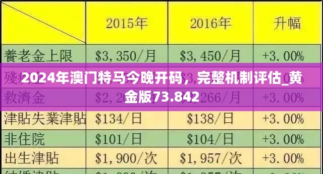 2024澳门特马现场直播未来趋势与发展方向,2024澳门特马现场直播_{关键词3}